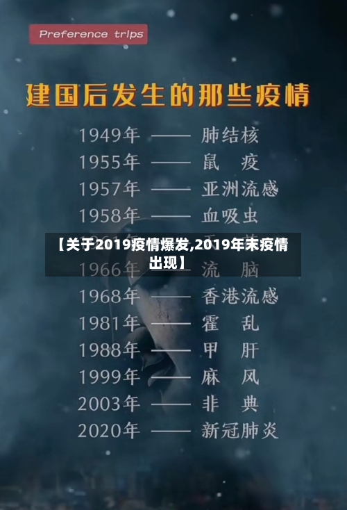 【关于2019疫情爆发,2019年末疫情出现】-第2张图片