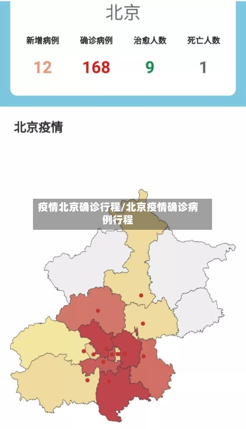 疫情北京确诊行程/北京疫情确诊病例行程