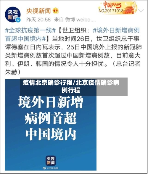 疫情北京确诊行程/北京疫情确诊病例行程-第2张图片