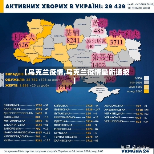 【鸟克兰疫情,乌克兰疫情最新通报】-第3张图片