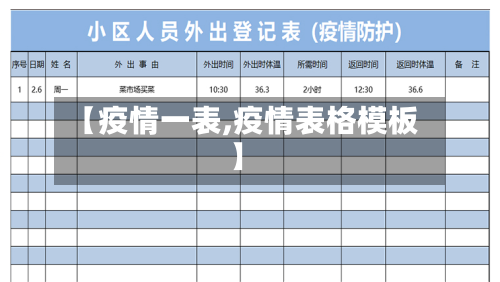 【疫情一表,疫情表格模板】