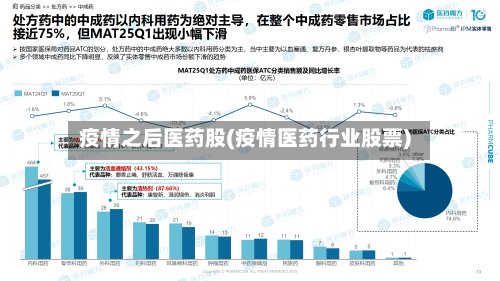 疫情之后医药股(疫情医药行业股票)