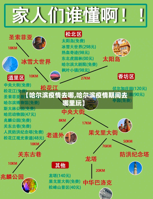 【哈尔滨疫情去哪,哈尔滨疫情期间去哪里玩】-第2张图片