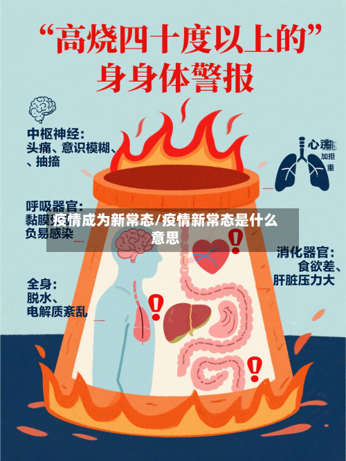 疫情成为新常态/疫情新常态是什么意思