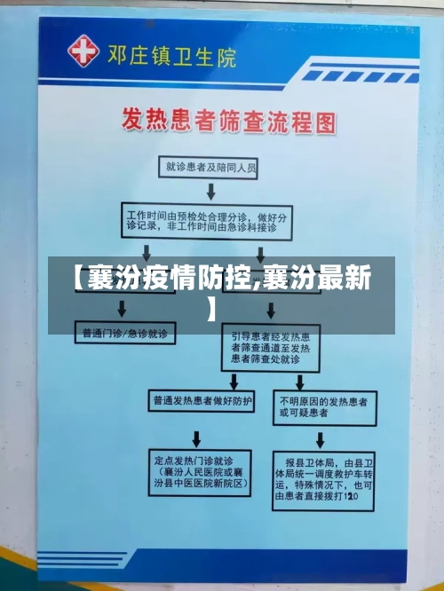 【襄汾疫情防控,襄汾最新】-第3张图片