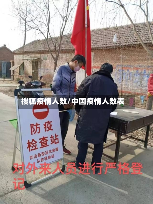 搜狐疫情人数/中国疫情人数表
