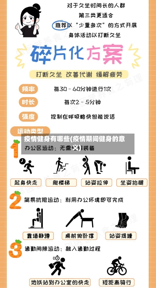 疫情健身有哪些(疫情期间健身的意义)-第3张图片