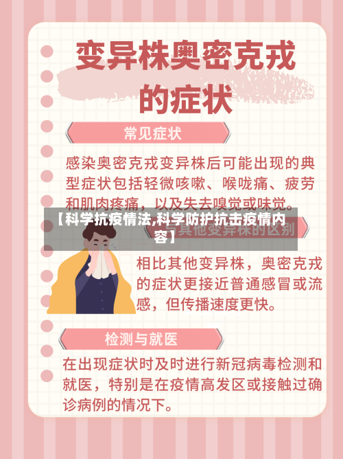 【科学抗疫情法,科学防护抗击疫情内容】