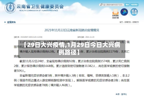 【29日大兴疫情,1月29日今日大兴病例路径】-第2张图片
