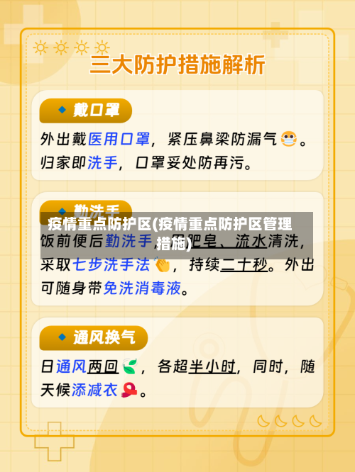 疫情重点防护区(疫情重点防护区管理措施)-第3张图片