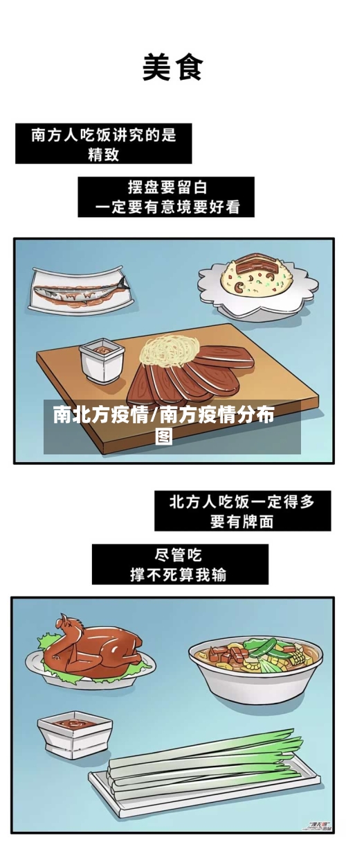 南北方疫情/南方疫情分布图-第2张图片