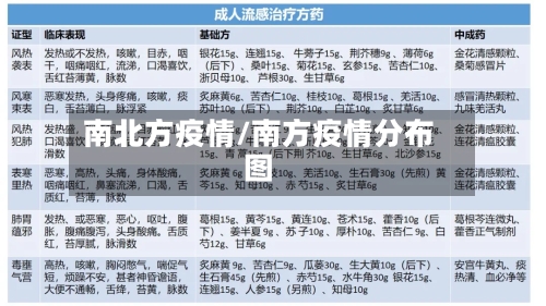 南北方疫情/南方疫情分布图-第3张图片