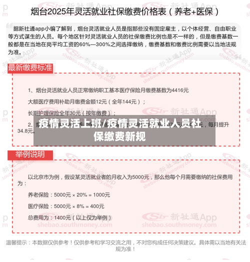 疫情灵活上班/疫情灵活就业人员社保缴费新规-第2张图片