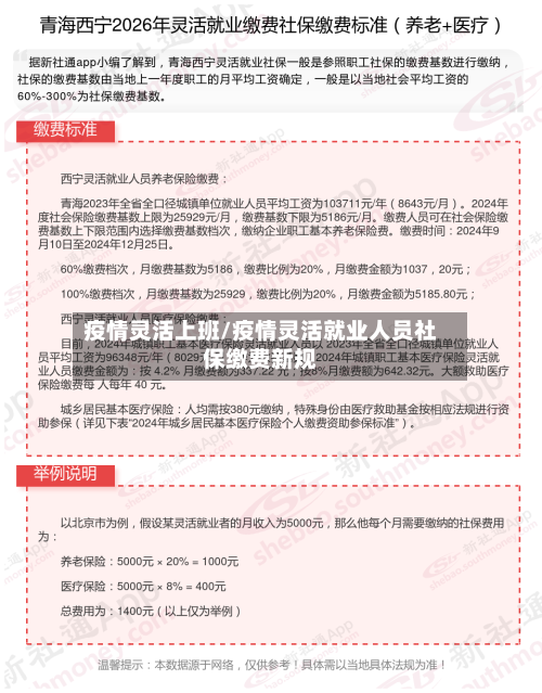 疫情灵活上班/疫情灵活就业人员社保缴费新规-第3张图片