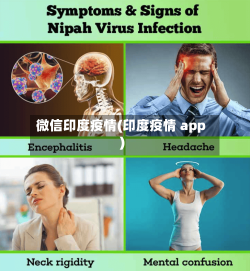 微信印度疫情(印度疫情 app)-第2张图片