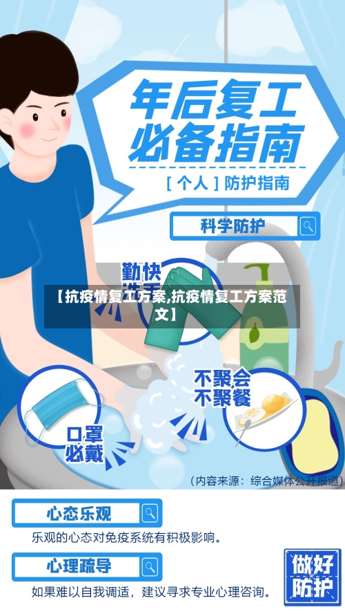 【抗疫情复工方案,抗疫情复工方案范文】-第3张图片