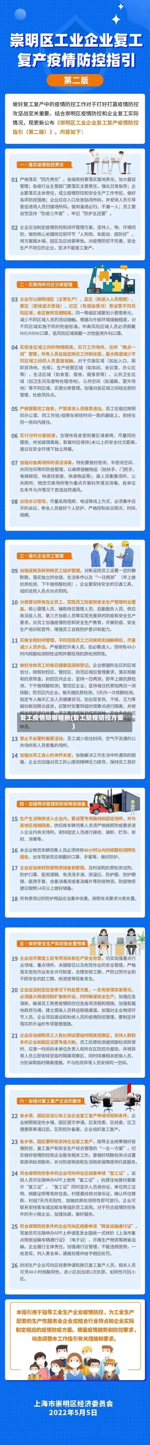 复工疫情防御措施(复工防疫防控方案)-第2张图片