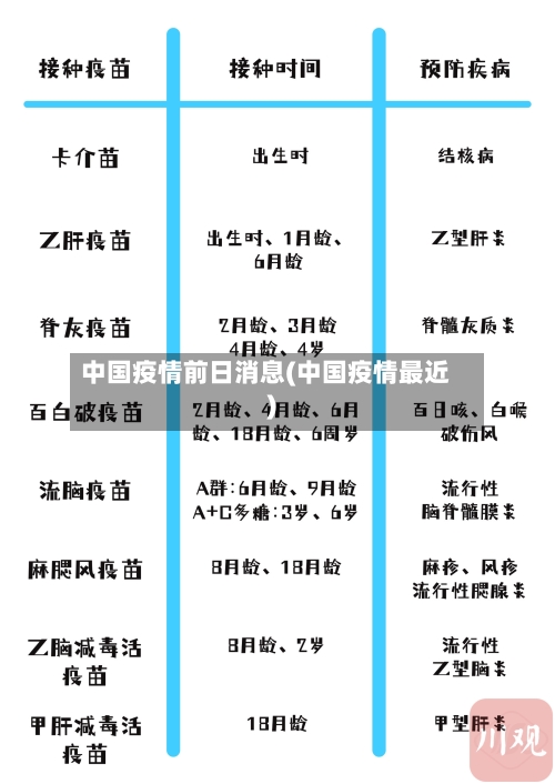 中国疫情前日消息(中国疫情最近)