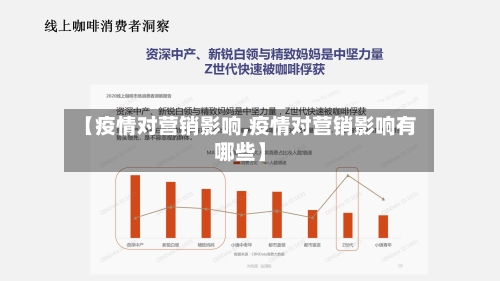 【疫情对营销影响,疫情对营销影响有哪些】