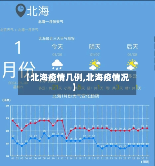 【北海疫情几例,北海疫情况】-第2张图片