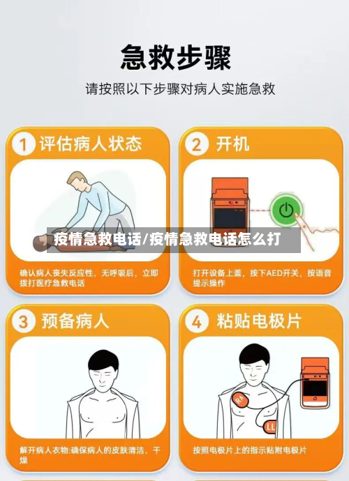 疫情急救电话/疫情急救电话怎么打-第3张图片