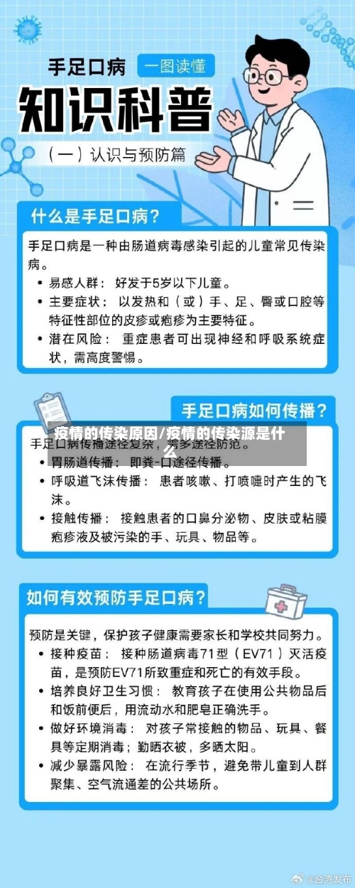 疫情的传染原因/疫情的传染源是什么-第2张图片