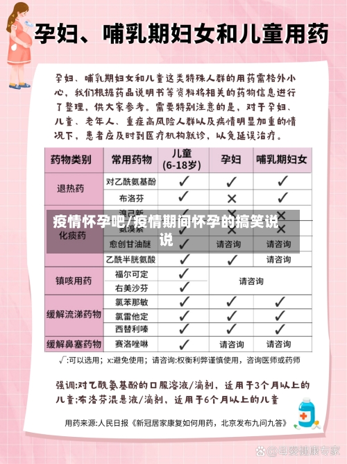 疫情怀孕吧/疫情期间怀孕的搞笑说说-第2张图片