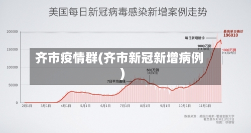 齐市疫情群(齐市新冠新增病例)-第2张图片