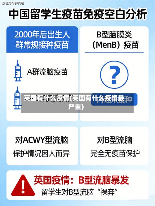 英国有什么疫情(英国有什么疫情最严重)-第2张图片