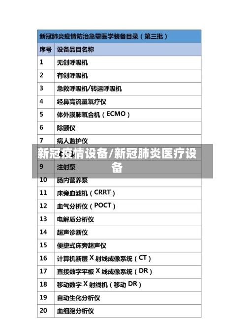 新冠疫情设备/新冠肺炎医疗设备
