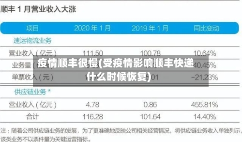 疫情顺丰很慢(受疫情影响顺丰快递什么时候恢复)-第2张图片