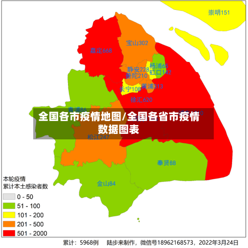 全国各市疫情地图/全国各省市疫情数据图表