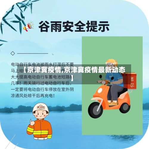【京津冀疫情,京津冀疫情最新动态】-第2张图片