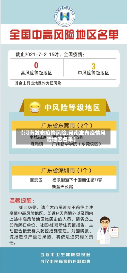 【河南发布疫情风险,河南发布疫情风险地区名单】-第2张图片