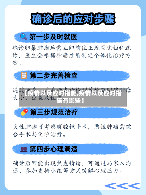 【疫情以及应对措施,疫情以及应对措施有哪些】-第2张图片