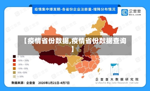 【疫情省份数据,疫情省份数据查询】