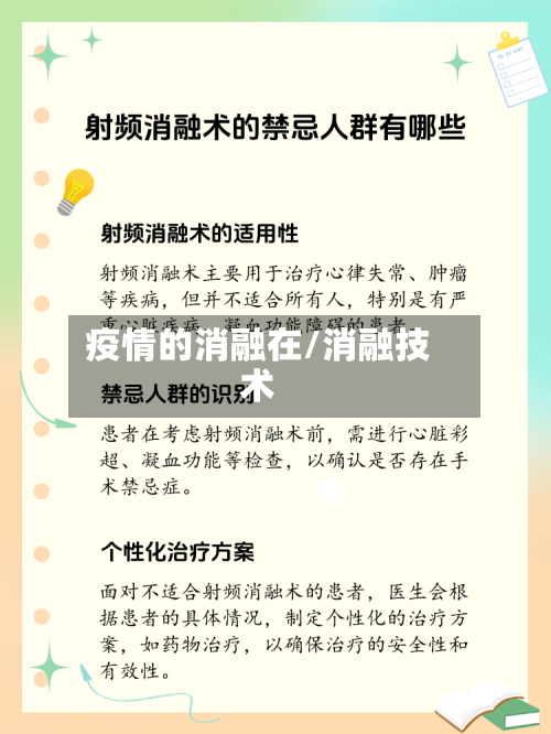 疫情的消融在/消融技术