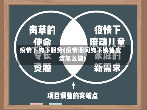 疫情下线下服务(疫情期间线下销售应该怎么做)