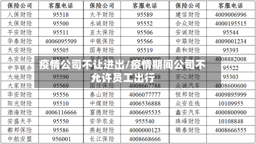 疫情公司不让进出/疫情期间公司不允许员工出行-第3张图片