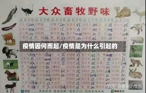 疫情因何而起/疫情是为什么引起的-第2张图片