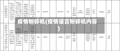 疫情粉碎机(疫情谣言粉碎机内容)