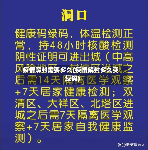 疫情解封需要多久(疫情解封多久变绿码)