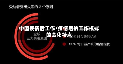 中国疫情后工作/疫情后的工作模式的变化特点-第2张图片