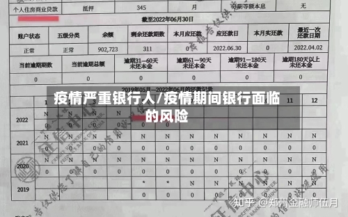 疫情严重银行人/疫情期间银行面临的风险-第2张图片