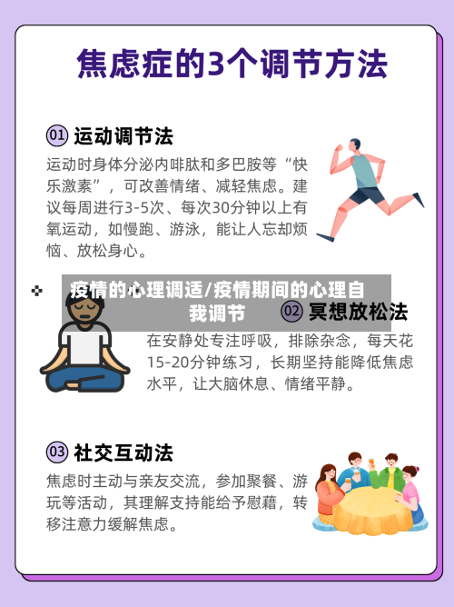 疫情的心理调适/疫情期间的心理自我调节-第2张图片