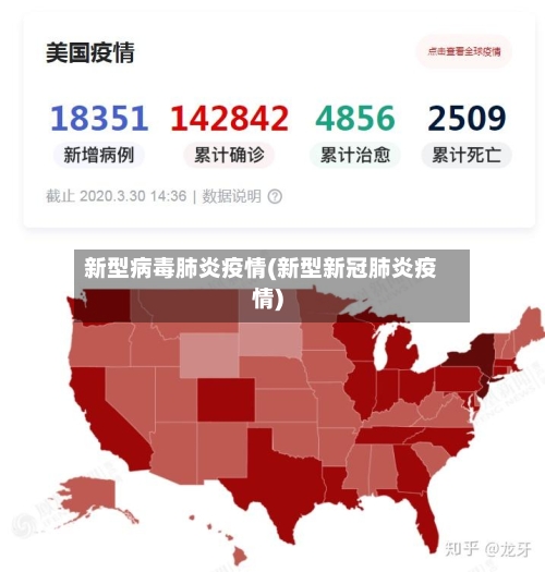 新型病毒肺炎疫情(新型新冠肺炎疫情)-第2张图片