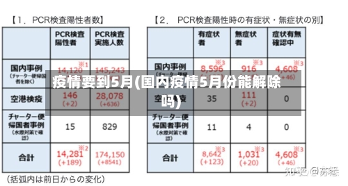 疫情要到5月(国内疫情5月份能解除吗)