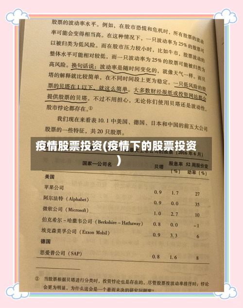 疫情股票投资(疫情下的股票投资)-第2张图片