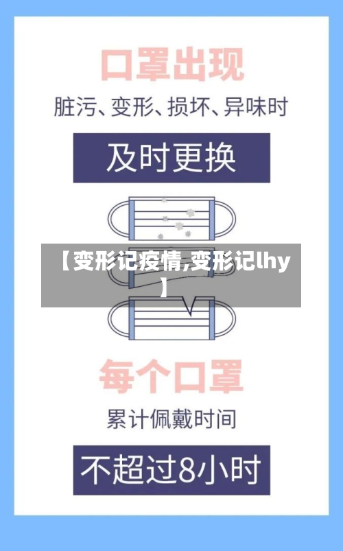 【变形记疫情,变形记lhy】