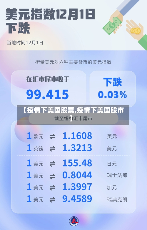 【疫情下美国股票,疫情下美国股市】-第2张图片